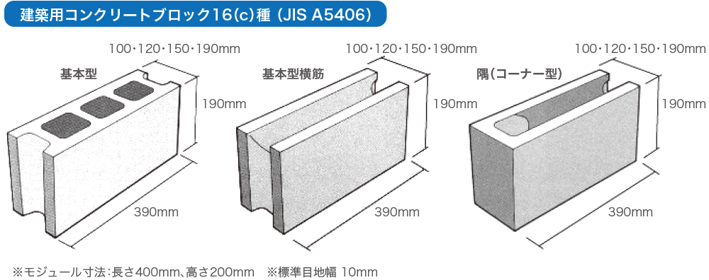コンクリート ブロック 寸法